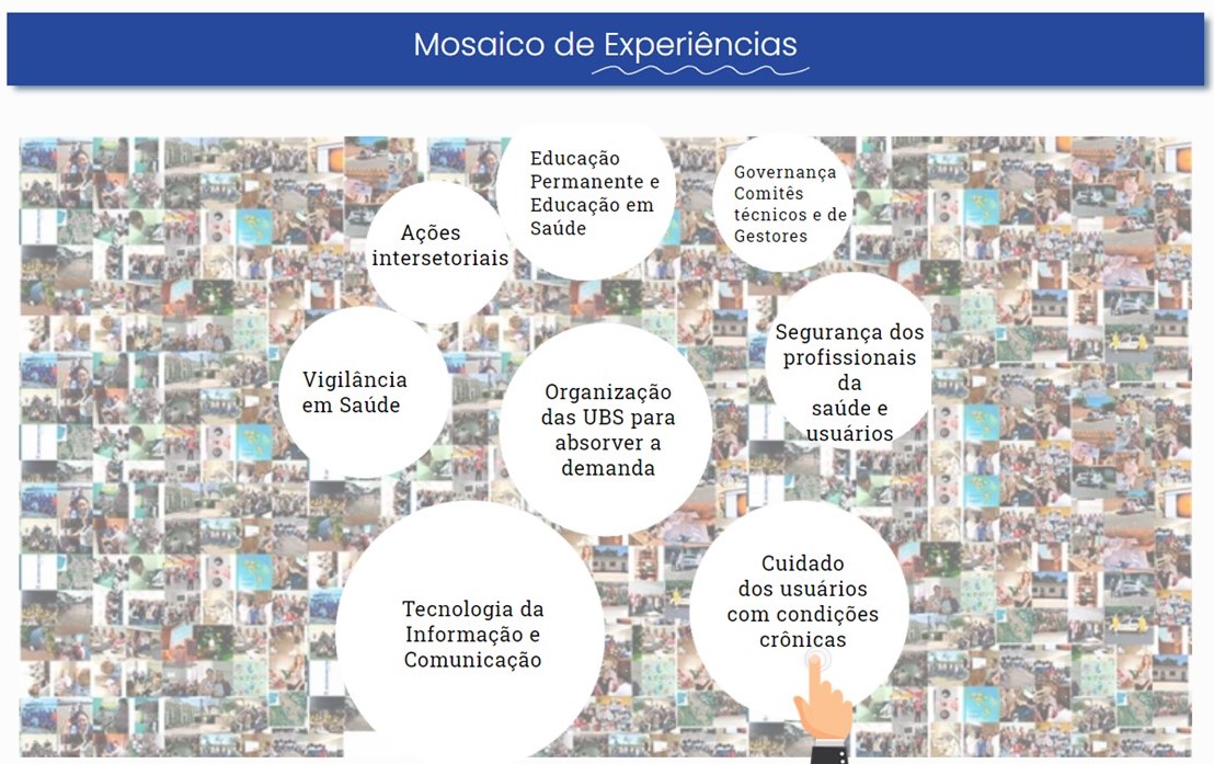 mosaico de experiências